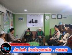 Kapolres Bojonegoro Silaturahmi ke MUI, Perkuat Sinergitas Jaga Kamtibmas