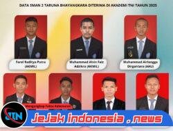 Tujuh Siswa Smadatara Lolos Akademi Kedinasan, Torehkan Prestasi Membanggakan 