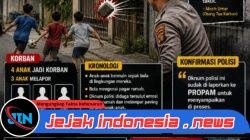 Diduga Aniaya Anak, Oknum Polisi di Surabaya Disorot: Publik Desak Proses Hukum Transparan dan Tegas