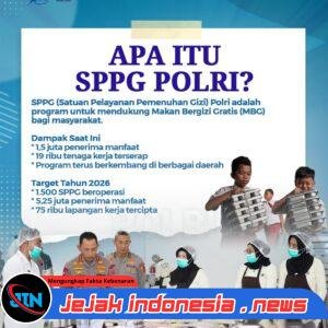 SPPG Polri: Wujud Nyata Keberpihakan Polres Simalungun untuk Generasi Sehat dan Produktif Indonesia