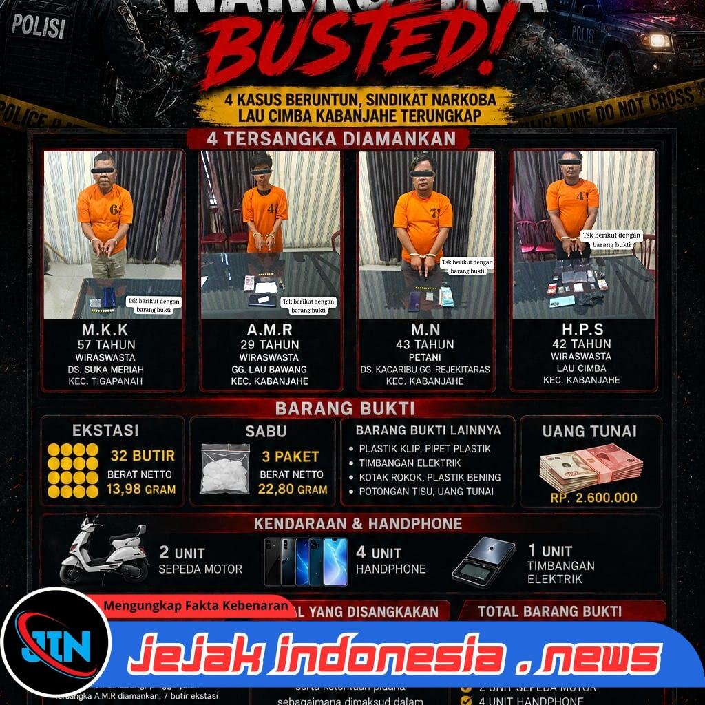 Satresnarkoba Polres Karo Bongkar 4 Kasus Narkotika Beruntun, Diduga Sindikat Narkoba Lau Cimba Terungkap