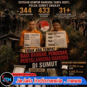 Sepekan Gempur Narkoba Tanpa Henti, Polda Sumut Ungkap 344 Kasus Narkoba, 433 Tersangka Diciduk