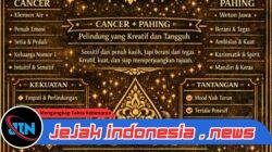 Mbah Semar: Weton Pahing dan Zodiak Cancer, Perpaduan Karakter Kuat, Peka, dan Penuh Kepedulian