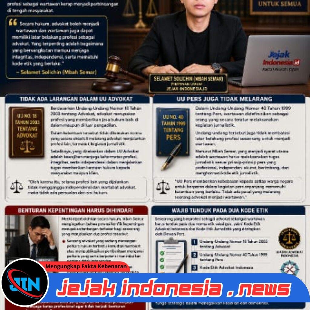 Pengacara Menjadi Wartawan Tidak Dilarang Hukum, Namun Wajib Menjaga Independensi dan Etika Profesi