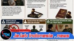 Presiden Harus Turun Tangan: TNI adalah Alat Pertahanan Negara, Bukan Tameng bagi Dugaan Koruptor