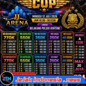 Festival Lomba Burung Berkicau “Bhayangkara Cup 2026” Siap Digelar di Genteng, Perebutkan Total Hadiah Puluhan Juta Rupiah