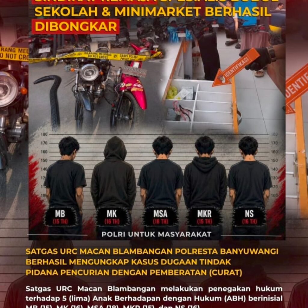 Sindikat Remaja Spesialis Bobol Sekolah dan Minimarket Berhasil Dibongkar, Satreskrim Polresta Banyuwangi Amankan Lima ABH