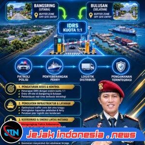 Menjawab Jeritan Petugas di Ketapang, Kepala BNNK Banyuwangi Dorong Solusi Darat dan Akhiri Wacana Relokasi Rute