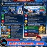 BNNK Banyuwangi Dorong Konsep Triple Win Solution, Antrean Pelabuhan Diubah Jadi Peluang Ekonomi