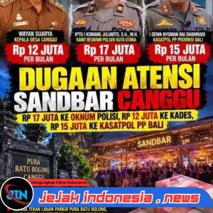 Dugaan “Atensi” Sandbar Canggu Mencuat, Tiga Nama Disebut Sumber