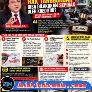 Ketua LPK-JKI Soroti Lelang Hak Tanggungan: Sah, Tapi Prosedur Wajib Dipenuhi